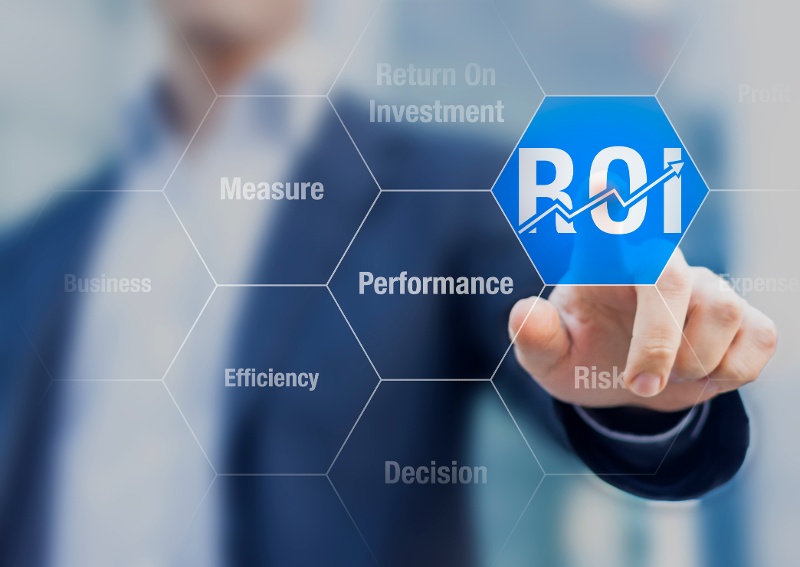 ROI performance measure