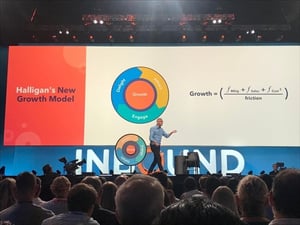 HubSpots flywheel - sådan skal du forstå tankegangen