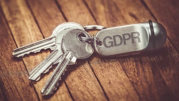 What is GDPR and how does it affect inbound marketing?