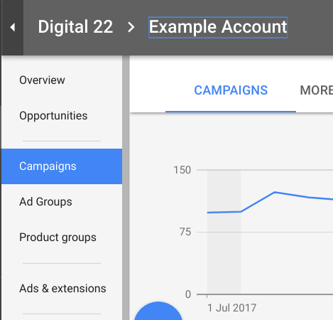 New Adwords Sidebar