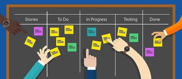 Agiles Marketing: Erfolgreiche Beispiele, die zeigen, wie es geht