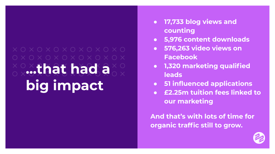2020 Impact Award graphics and quotes NCL results