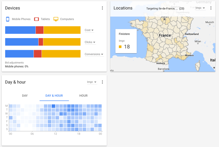 Geographical Dashboard