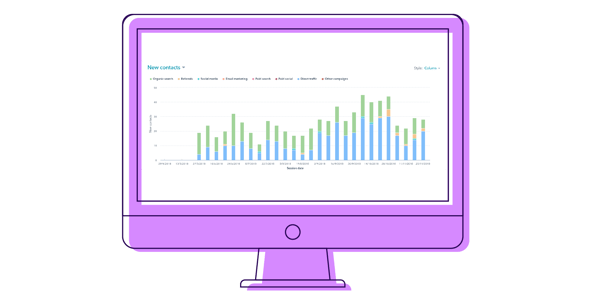 HubSpot Website Impact Award WINNER: How GDD Has Given Actionable Insights and Results