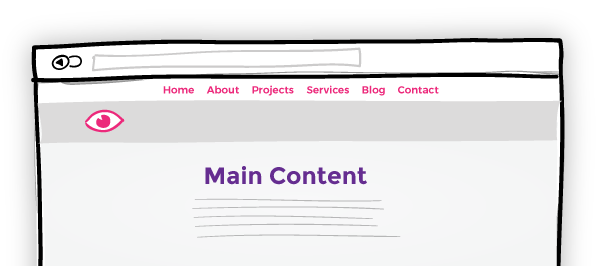 blog content nav bar example graphic