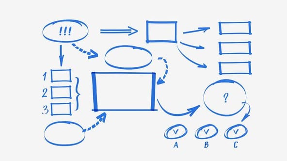 Wenn die Ideen ausbleiben: Die Kunst, interessanten Content zu produzieren