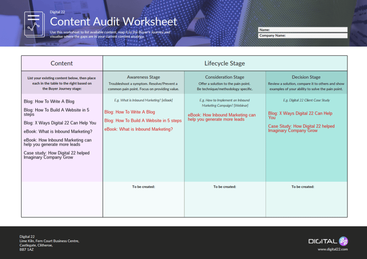 Digital 22 Content Audit Template completed