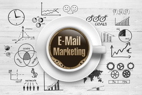 Die Wiedergeburt von E-Mail Marketing!
