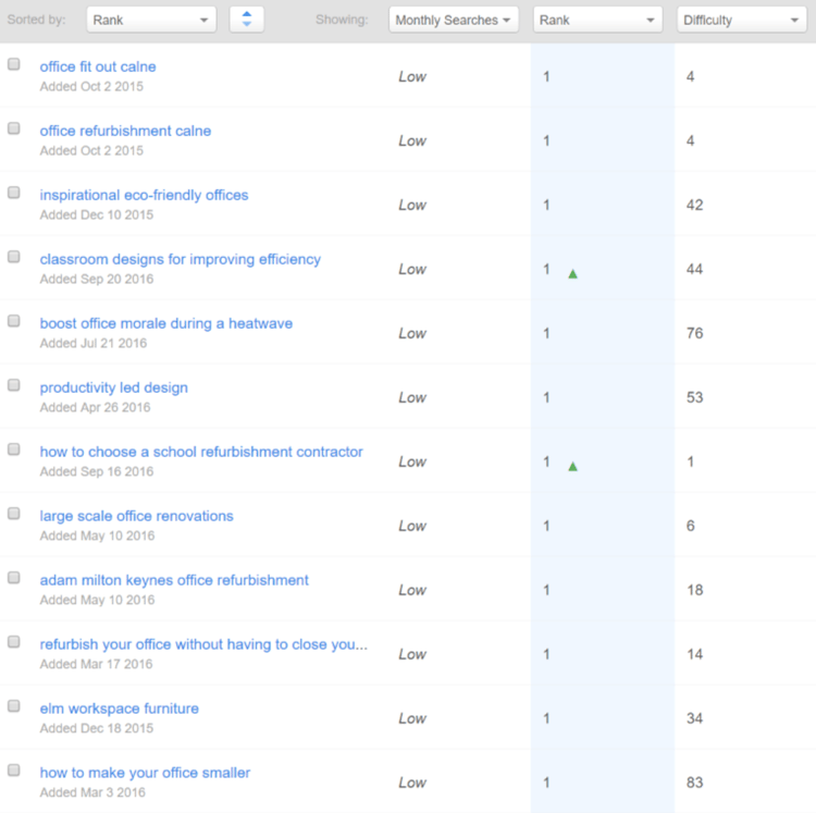 Elm_Keyword_Examples.png