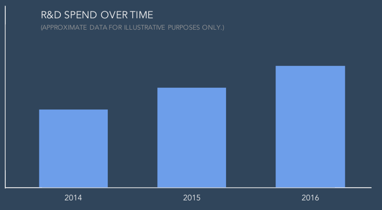 FireShot Capture 110 - EMEA Partner Summit 2017-The Future o_ - https___www.dropbox.com_sh_ak1x09g.png