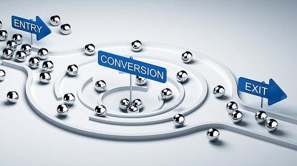 Lead Qualifizierung: Definition & Beispiel [+3 Schritte Anleitung]