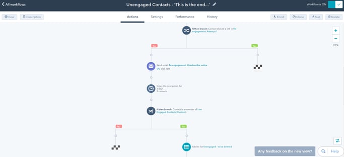HubSpot New Email Workflow.png