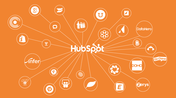 HubSpot-Connect