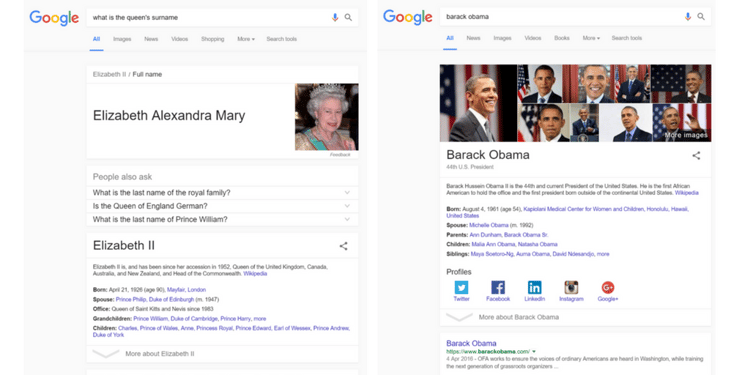 knowledge graph example results pages