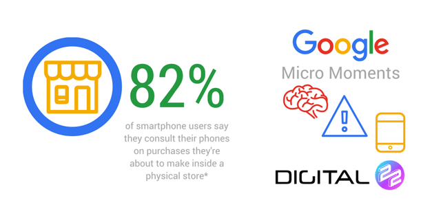 micro moments search in store data infographic