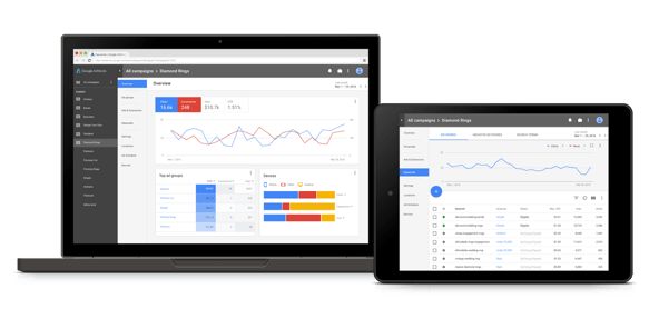 A Complete Guide To The New AdWords Interface