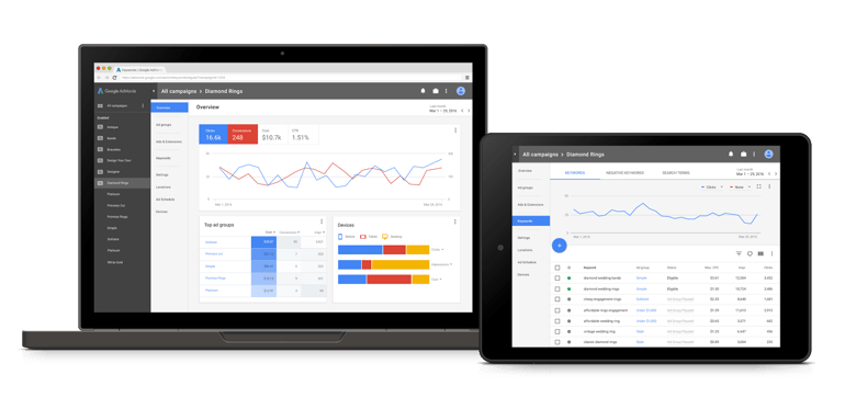 New Adwords Interface