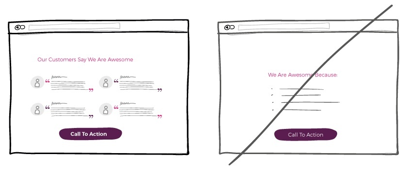 40 Essential Website Conversion Tips