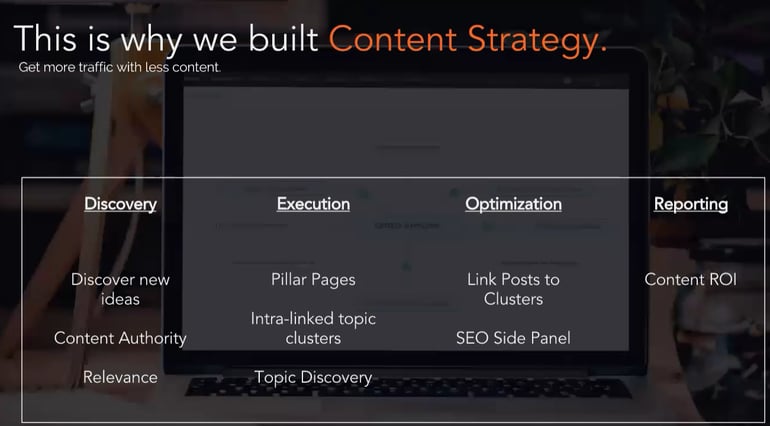 content strategy tool