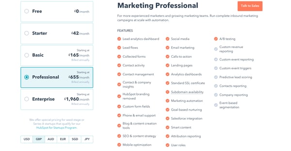 Hubspot Pricing Options
