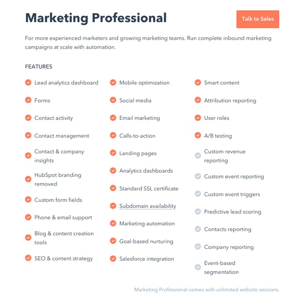 HubSpot's professional package and features