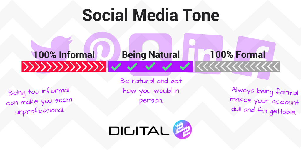 How Far Can Social Media Go? Stand Out With Your Tone Of Voice