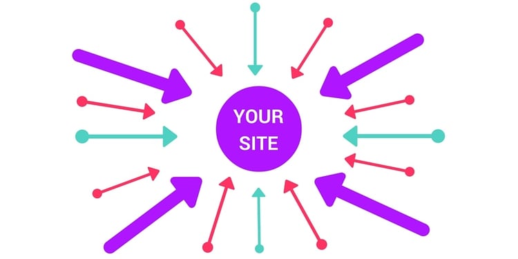 Your site link building Your site link building