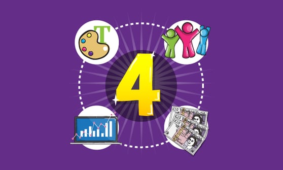 4 Ways Custom Web Pages Will Save You Money And Grow Your Business