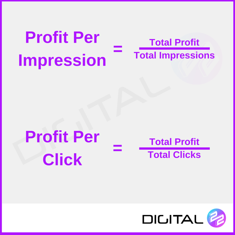 How Do I Measure And Report PPC ROI?