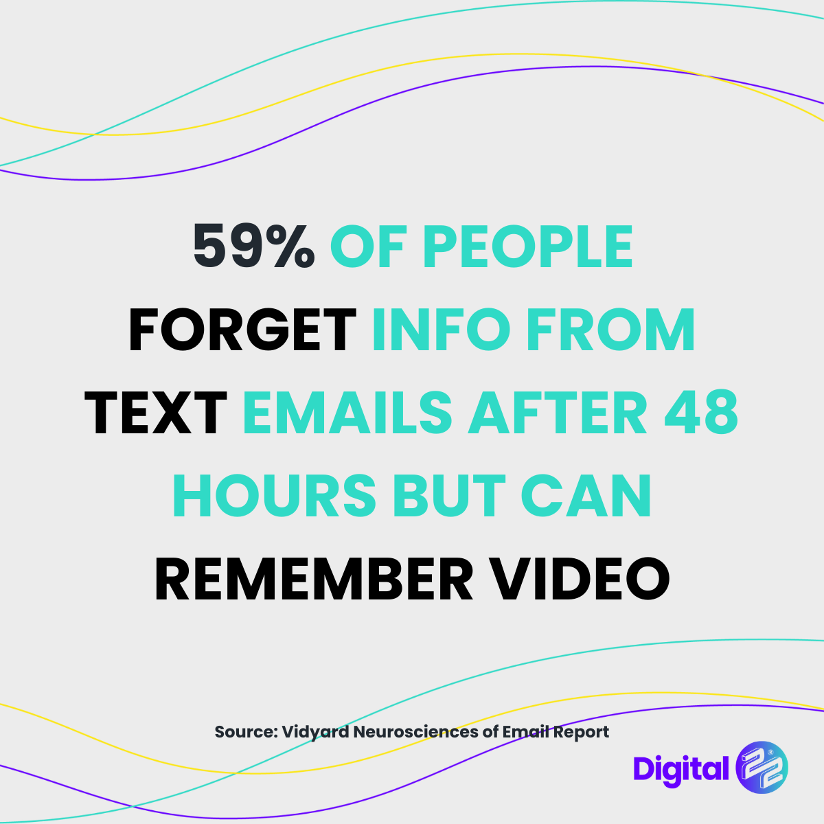 people forget text remember video