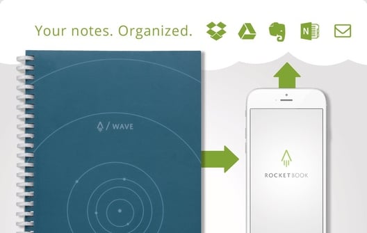5 Of The Best Kickstarter Campaigns For Marketing Professionals