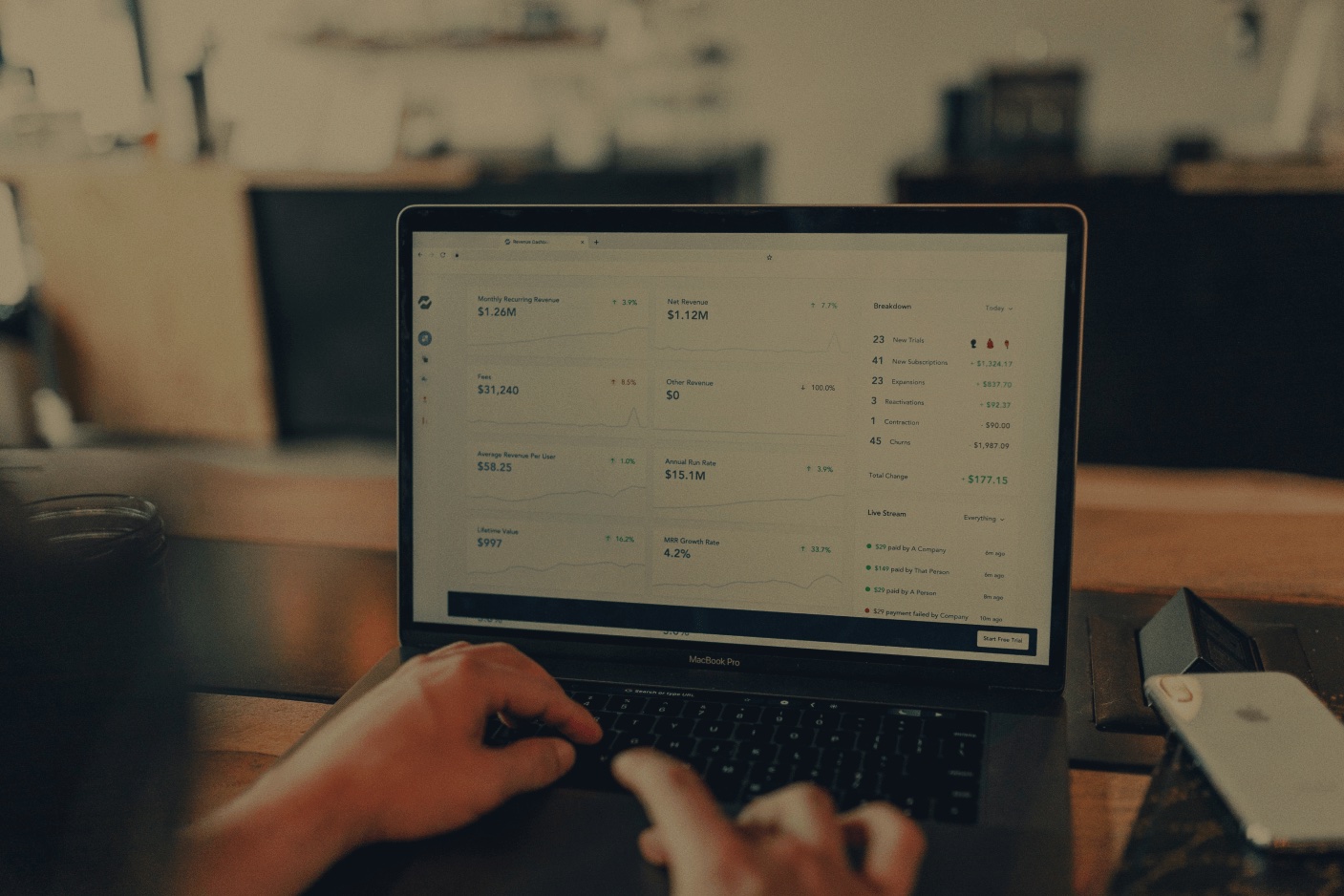 Inbound marketing og ROI: Hvilke resultater kan du forvente?