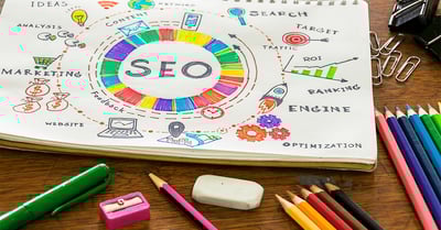 [Infographic]: Slik rangerer du bedre i Google – Googles algoritmer