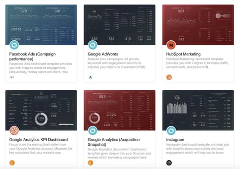 Databox – An easier way to measure ROI on your marketing activities