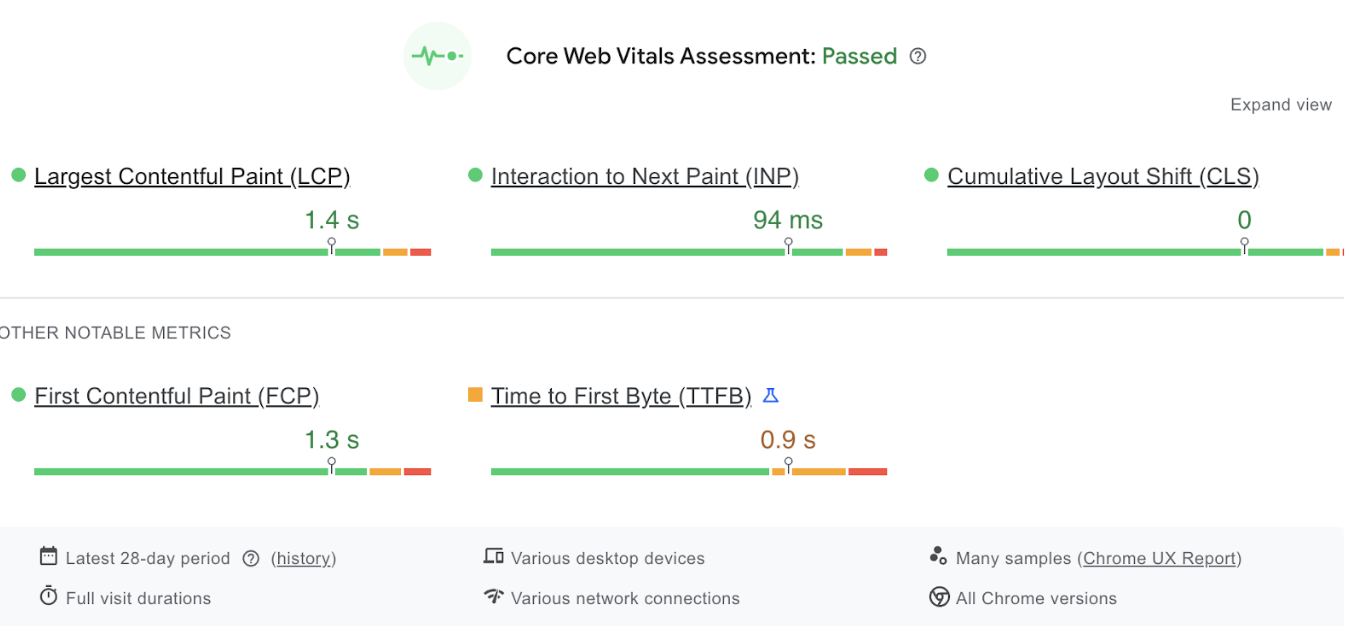 core web vitals assessment