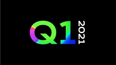 Avidly Plc’s business review for January 1st – March 31st 2021