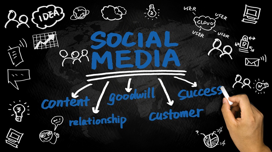 Social Media Guidelines: Sechs goldene Regeln für die erfolgreiche Kommunikation