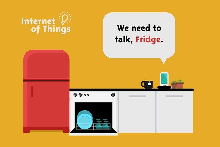 Alles redet mit - Internet of Things