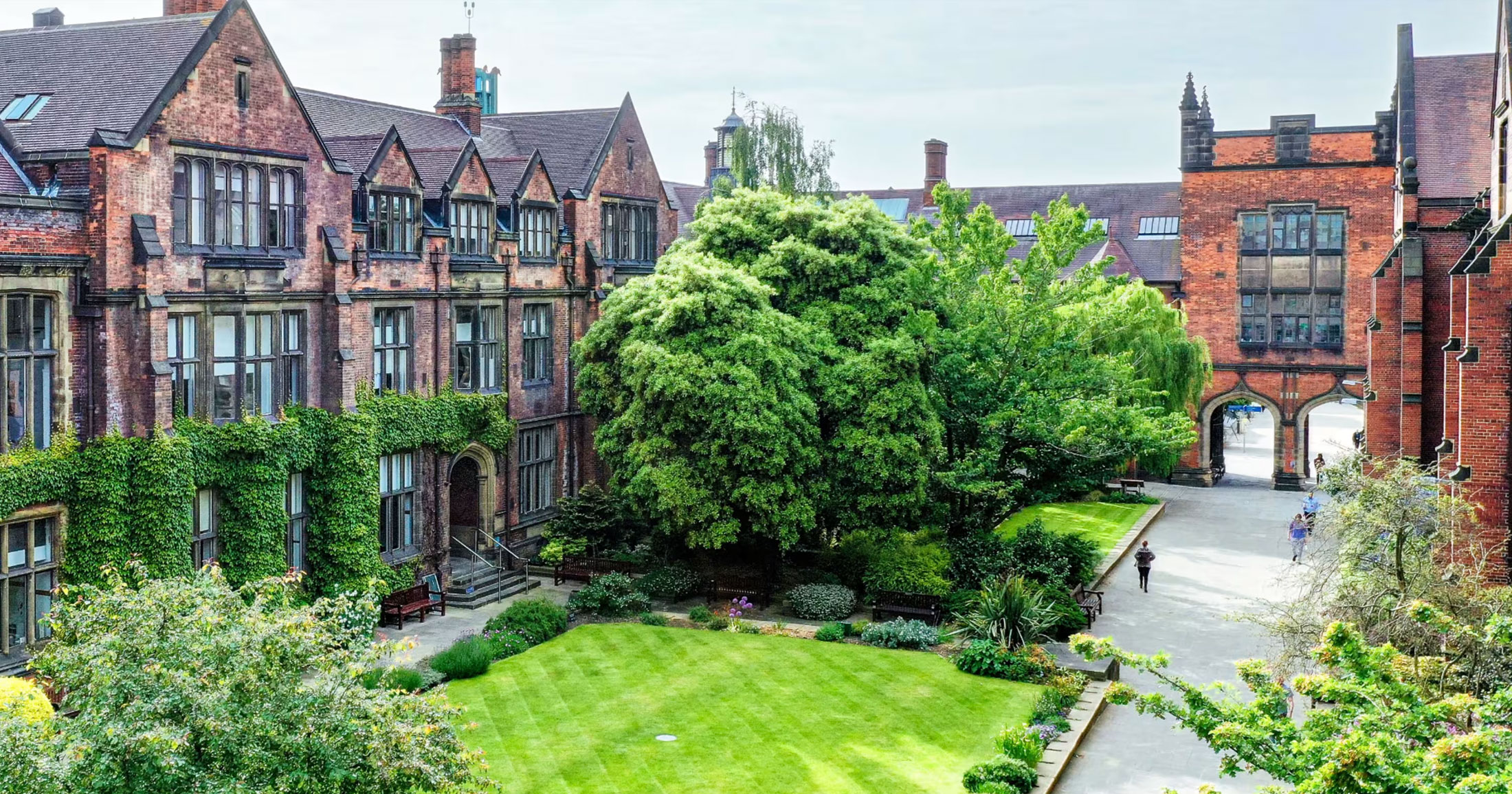 +€2.25m Influenced Revenue Using HubSpot Marketing Hub