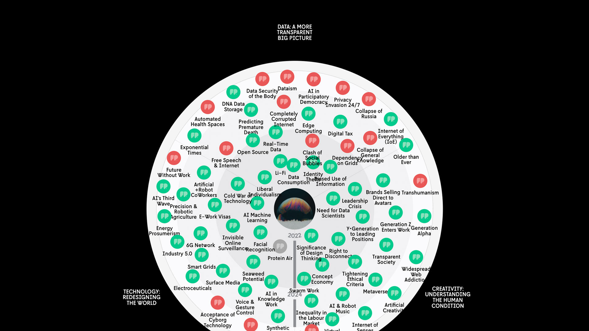 avidly-trinity-futures-lr avidly-trinity-futures-lr